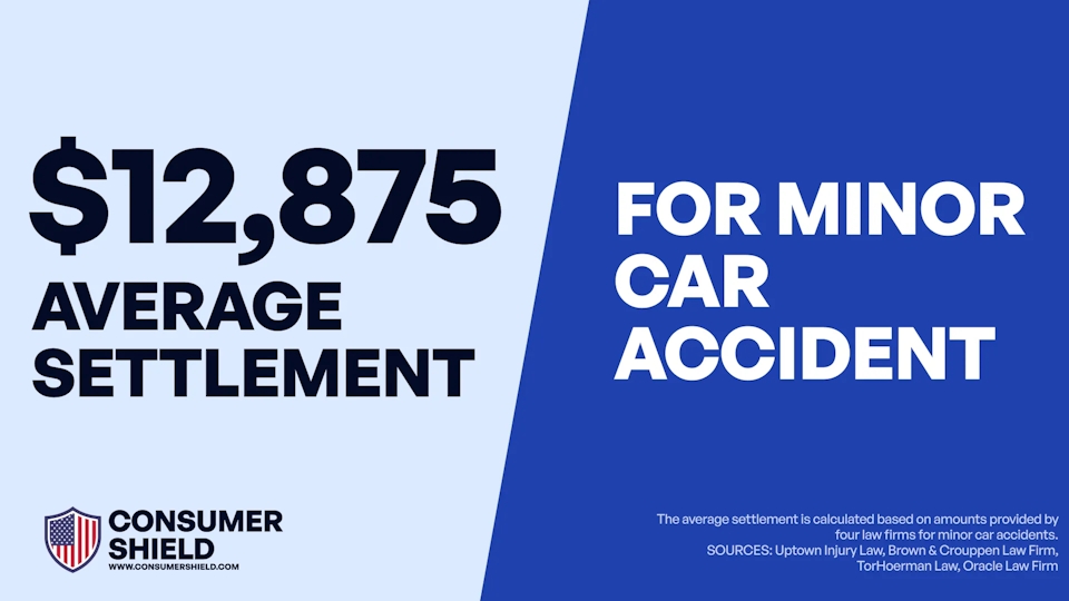 What Is The Average Settlement For A Minor Car Accident